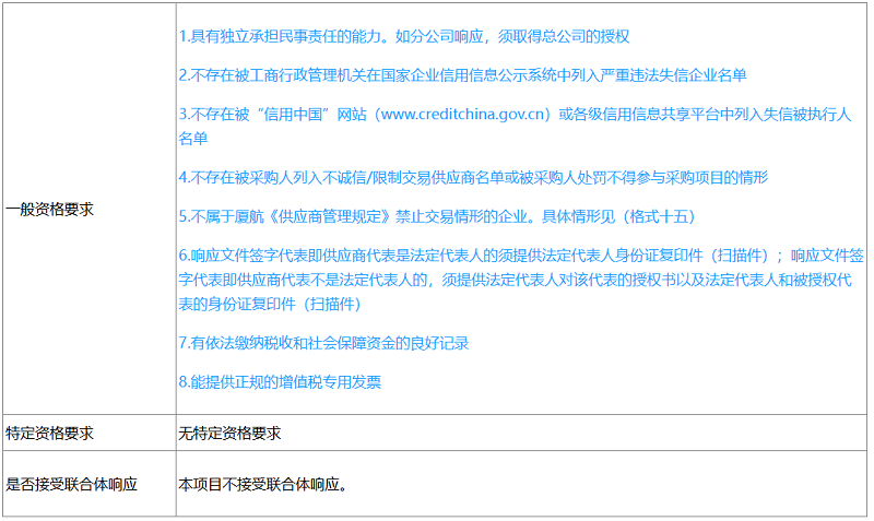 20260302534633.png 廈門航空柴油式移動(dòng)空壓機(jī)采購(gòu)公告